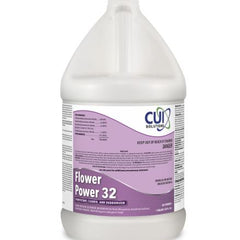 Collection image for: Janitorial